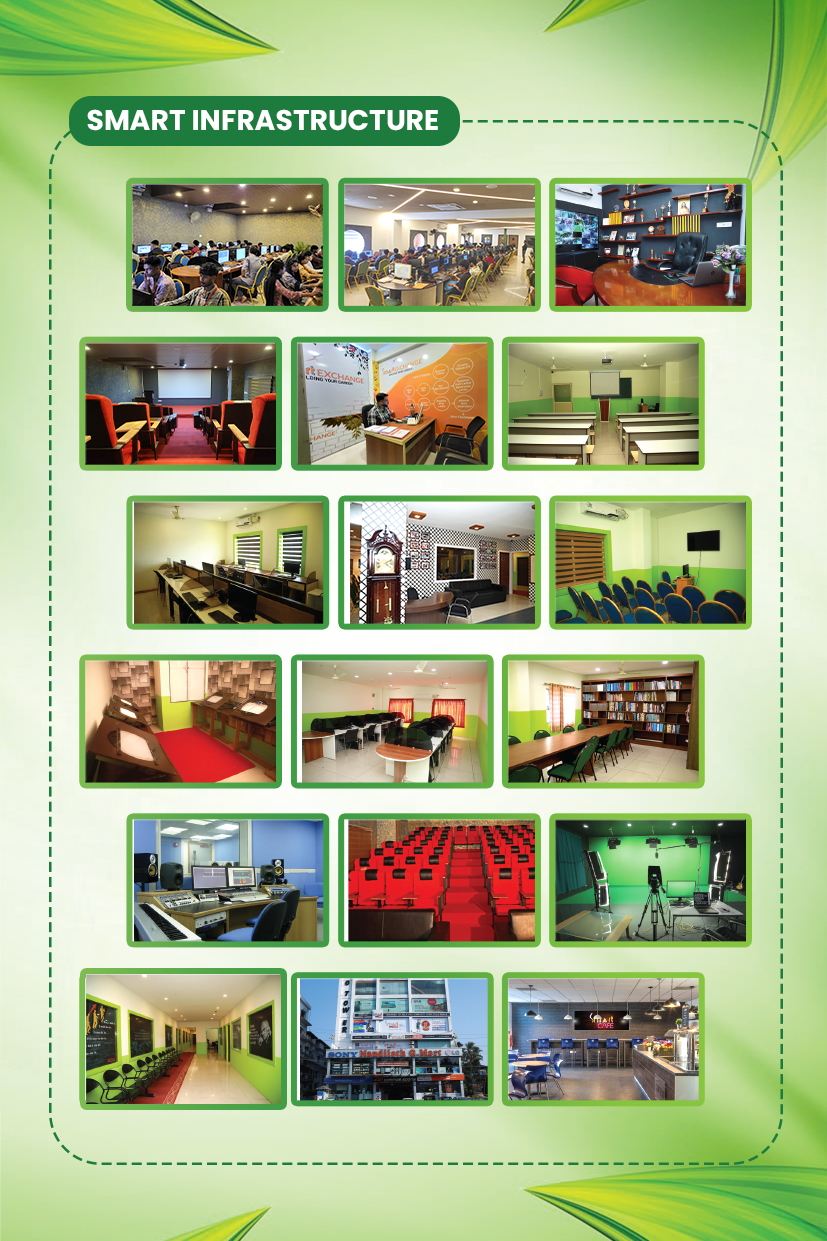 Smart Assist Learning Module Smart Learning Program